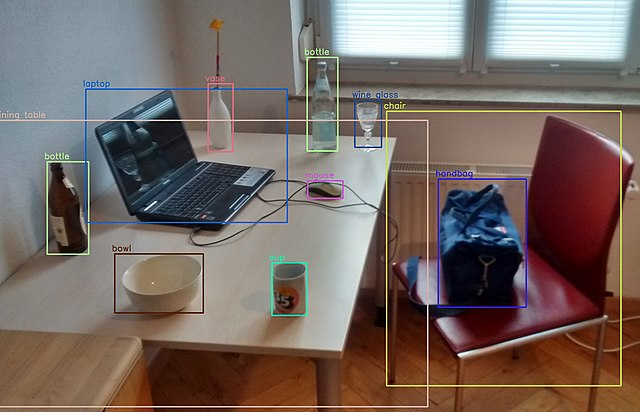 Image of an office with bounding boxes over different objects